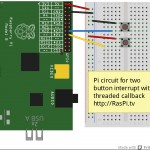 Circuit for second interrupt experiment