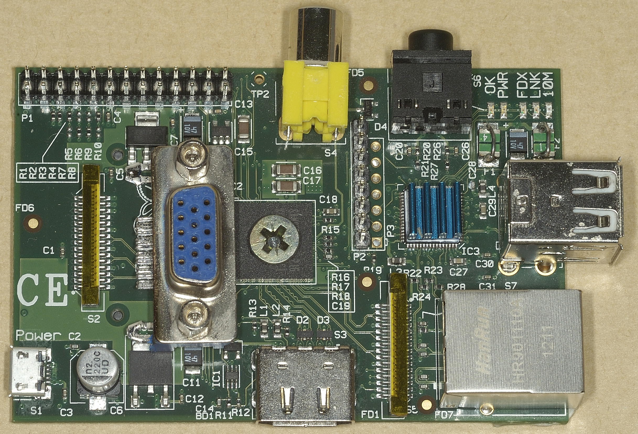 HDMI to Video Converter with sound Raspberry Pi – Review – RasPi.TV