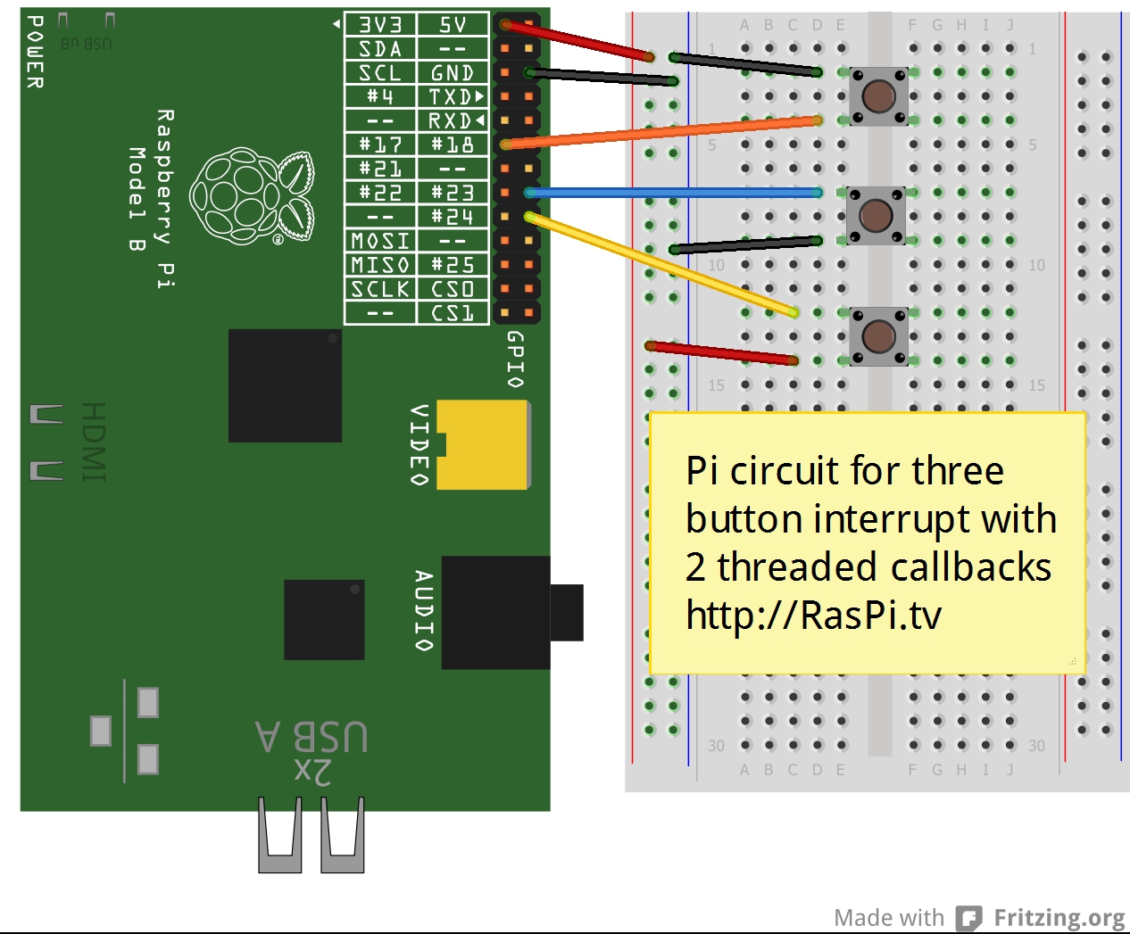 How To Use Interrupts With Python On The Raspberry Pi And Rpi Gpio