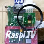 Adapt your Raspberry Pi Camera for close-up use