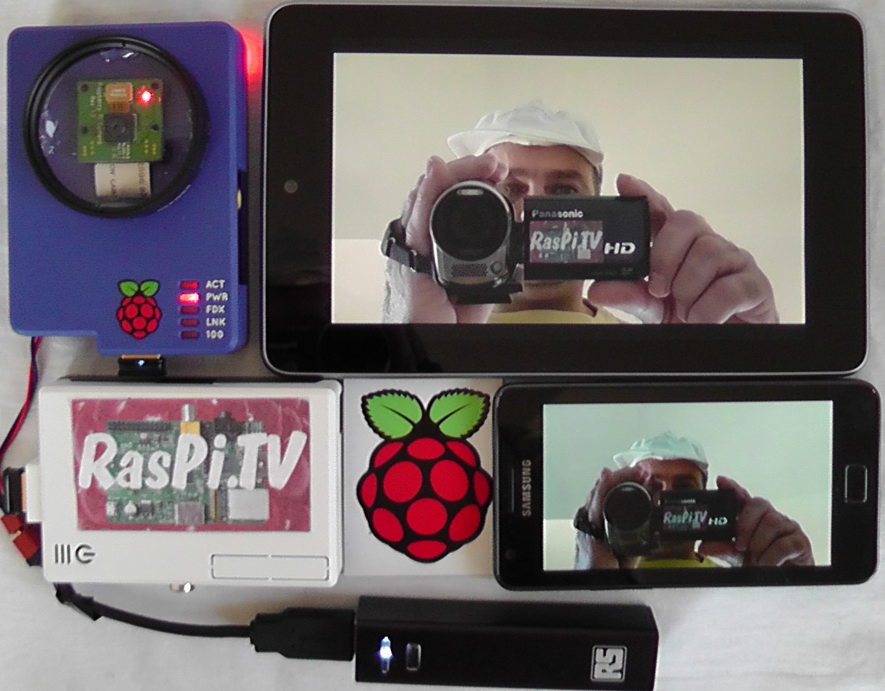 control raspberry pi video with vdmx