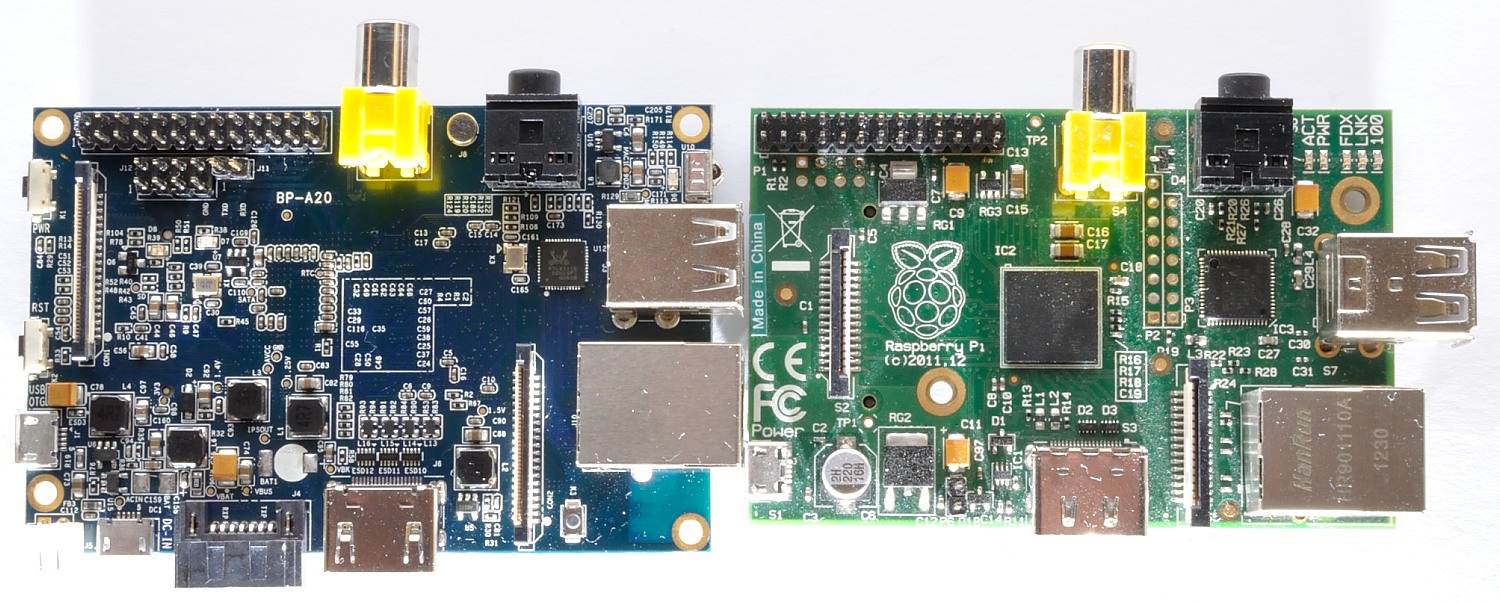 Banana Pi Review – First Impressions –