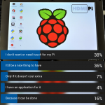 Do you want touch on a Raspberry Pi screen, and if so, why?