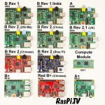 Raspberry Pi Family Photo Update - The Red B+ and 256 Mb Rev 2 B