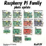 Raspberry Pi Zero - Updated Pi Family Photo