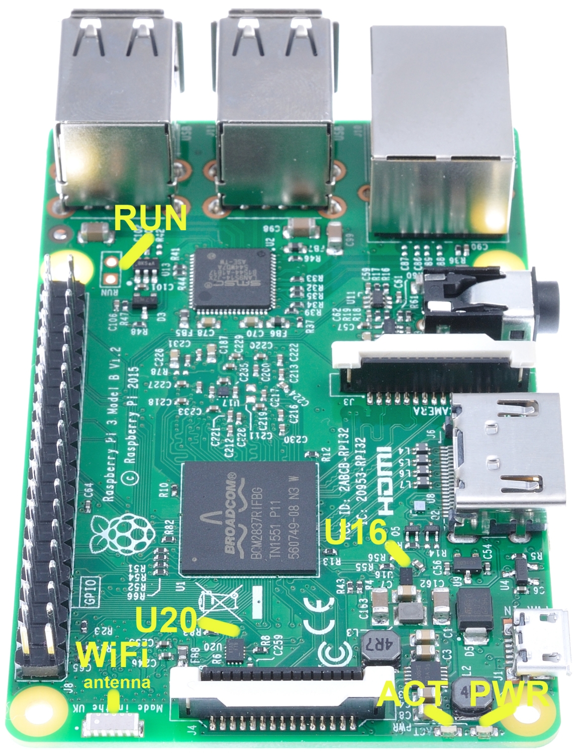 Raspberry Pi3B differences from Pi2B