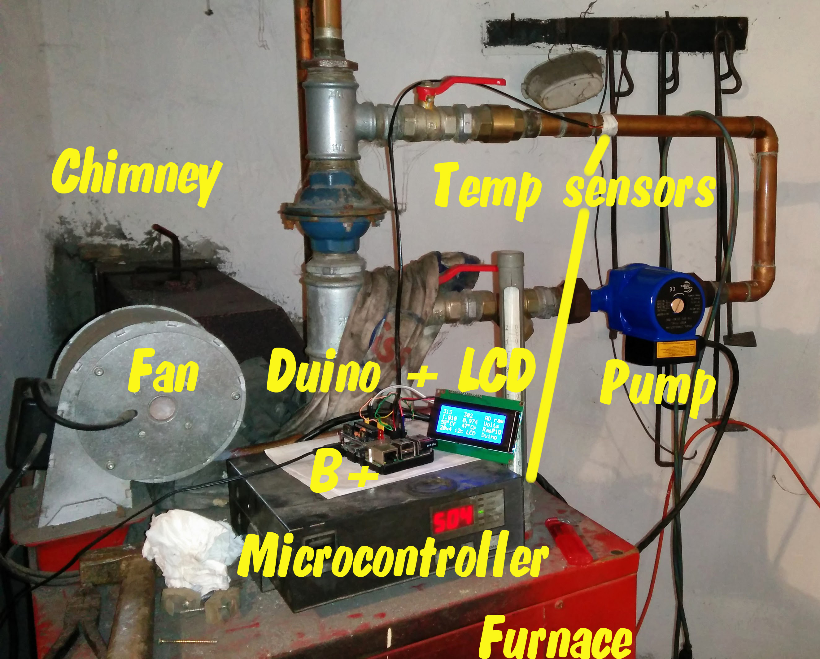Central Heating Furnace Monitoring and Control with RasPiO ... wiring diagram for whole house fan 