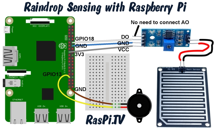 Raindrop sensor Raspberry Pi circuit 